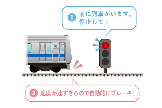 保安装置で列車の重大事故を防ぐ小田急線