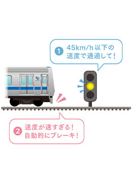 重大事故を未然に防ぐ小田急電鉄の保安装置「ATS」