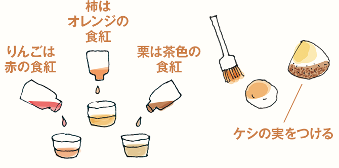 りんごは赤の食紅 柿はオレンジの食紅 栗は茶色の食紅 ケシの実をつける