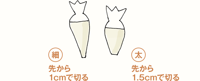 （細）先から1cmで切る （太）先から1.5cmで切る