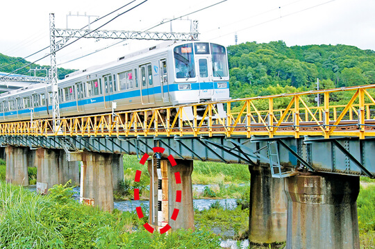 自然災害に対する小田急線の取り組み